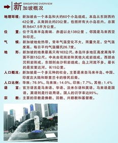 蘇州躍如企業(yè)管理咨詢(xún) 專(zhuān)業(yè)出國(guó)務(wù)工服務(wù)引領(lǐng)者